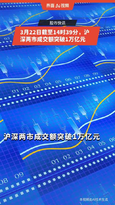 沪深两市成交额连续第12个交易日突破1.5万亿元|界面新闻 · 快讯